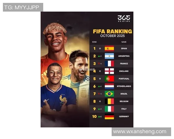 全球顶级足球球星综合实力最新排名与风云榜单 全球顶级足球球星综合实力最新排名与风云榜单