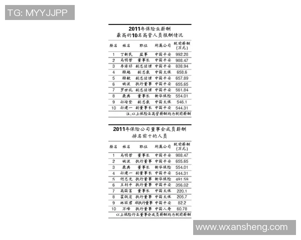 国足球星年薪仅70万人民币 远低于顶级球员薪资水平引发关注