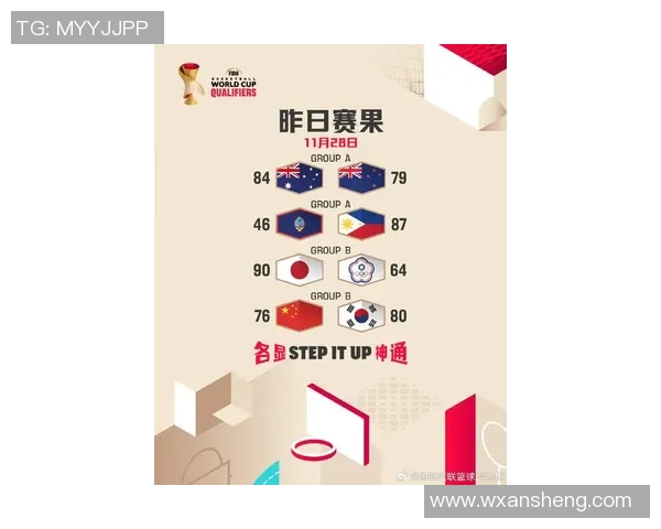 菲律宾国足球星闪耀亚洲赛场 力争2026世界杯资格的梦想与挑战